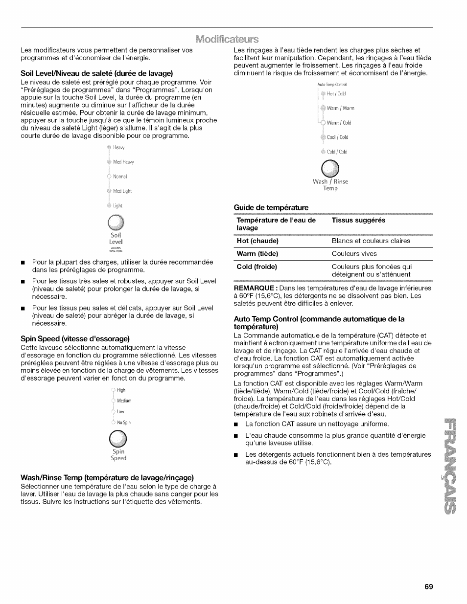 Soil level/niveau de saleté (durée de lavage), Guide de température, Spin speed (vitesse d'essorage) | Wash/rinse temp (température de lavage/rinçage), Lodîficatei | Kenmore OASIS HT W10026626B User Manual | Page 69 / 80