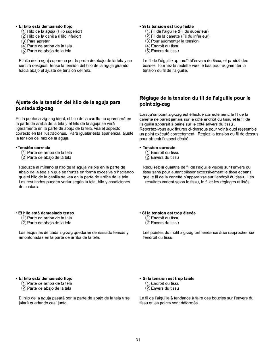 El hilo está demasiado flojo, Si la tension est trop faible, Tensión correcta | Tension correcte, Ei hilo está demasiado tenso, Si la tension est trop élevée, Ei hilo está demasiado flojo | Kenmore 385.160201 User Manual | Page 39 / 109