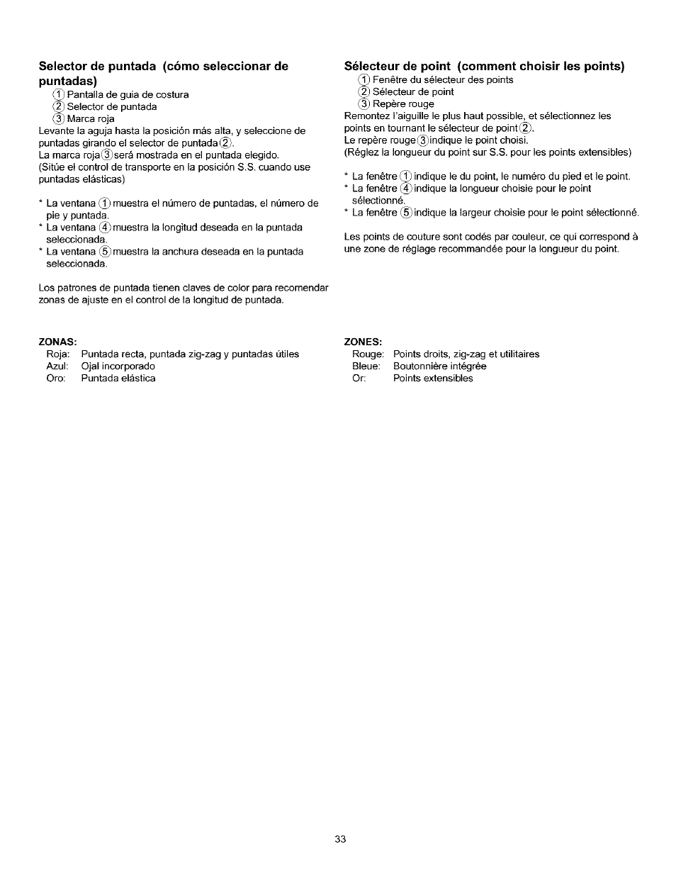 Selector de puntada (cómo seleccionar de puntadas), Sélecteur de point (comment choisir les points), Zones | Kenmore 385.160201 User Manual | Page 41 / 109