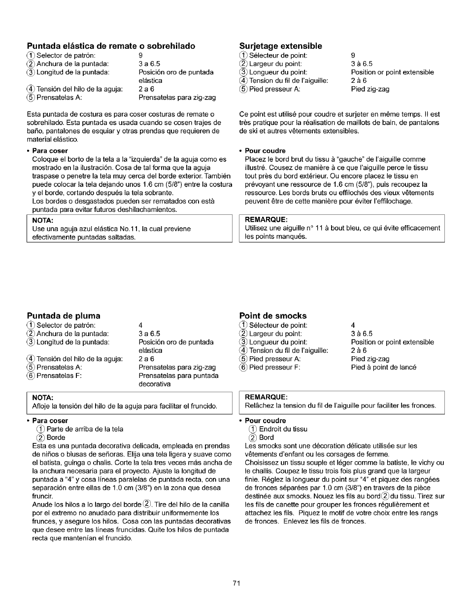 Surjetage extensible, Para coser, Pour coudre | Puntada de pluma, Point de smocks, Puntada de caja, Surfilage extensible, Pour coudre point de smocks • pour coudre | Kenmore 385.160201 User Manual | Page 79 / 109