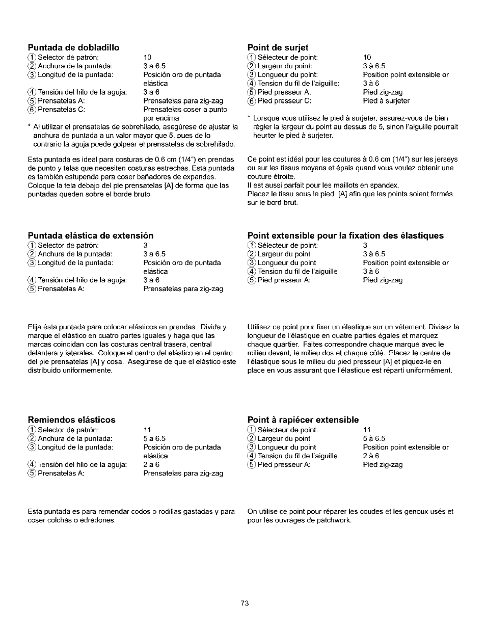 Point de surjet, Puntada elástica de extension, Point extensible pour la fixation des élastiques | Remiendos elásticos, Point à rapiécer extensible, Puntada elástica de extensión remiendos elásticos, Point droit extensible | Kenmore 385.160201 User Manual | Page 81 / 109