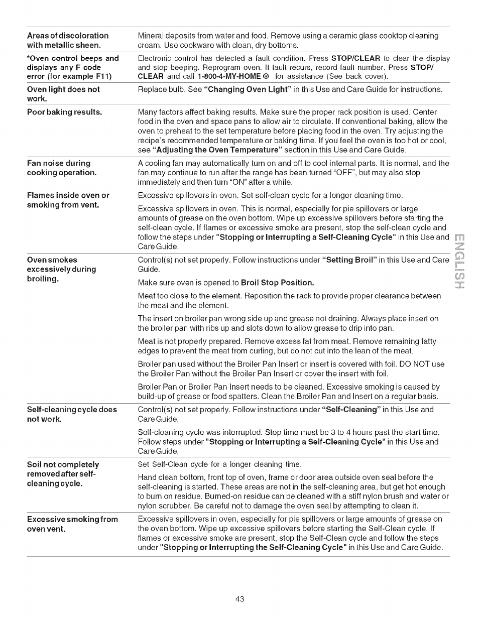 Fan noise during cooking operation, Flames inside oven or smoking from vent, Self-cleaning cycie does not work | Excessive smoking from oven vent | Kenmore 790.4662 User Manual | Page 43 / 44