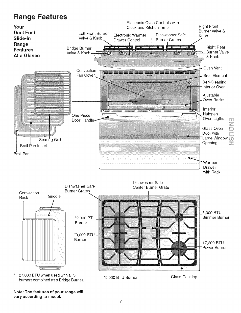 Range features | Kenmore 790.4662 User Manual | Page 7 / 44