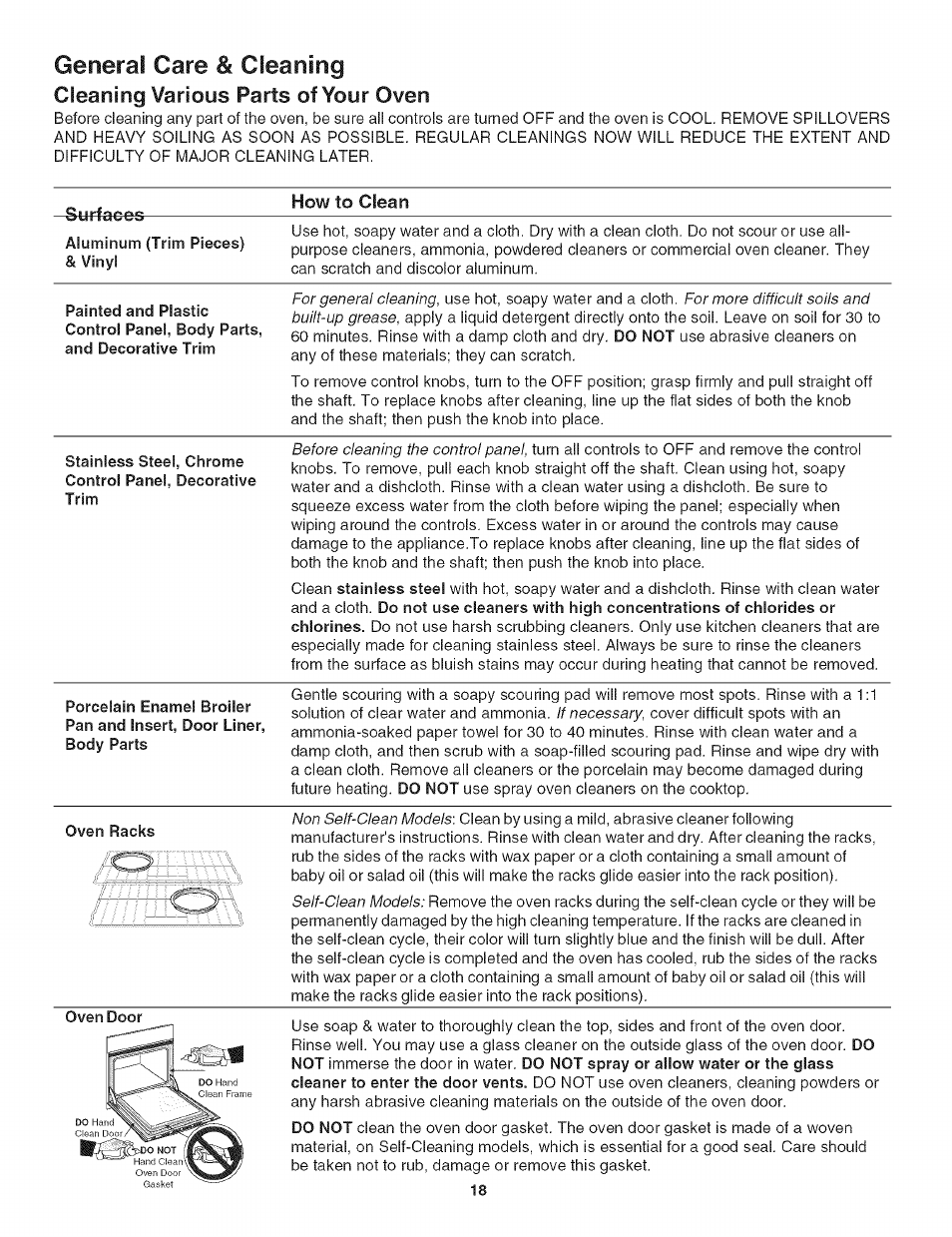 General care & cleaning, Cleaning various parts of your oven | Kenmore 790.4139 User Manual | Page 18 / 26