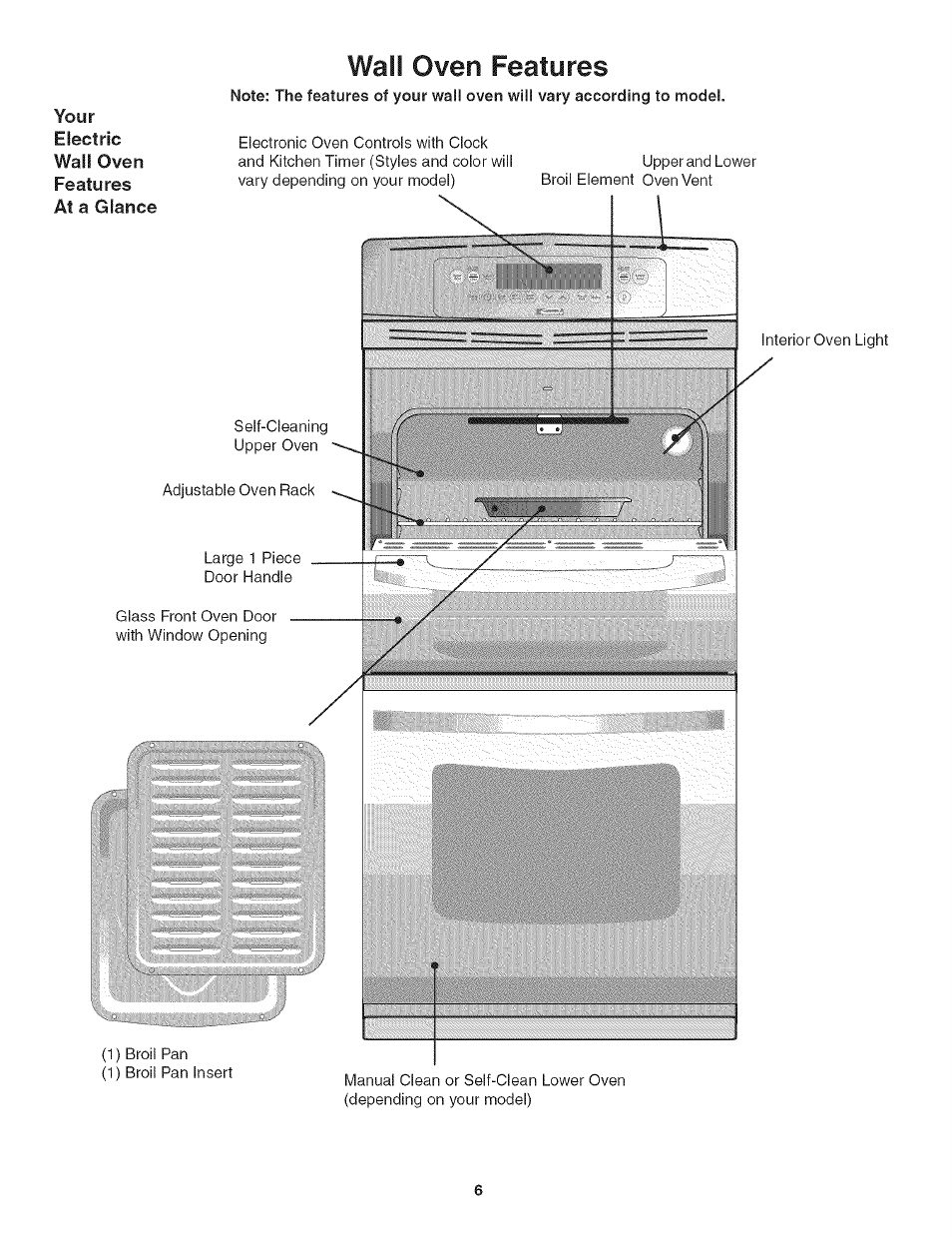 Wall oven features | Kenmore 790.4139 User Manual | Page 6 / 26