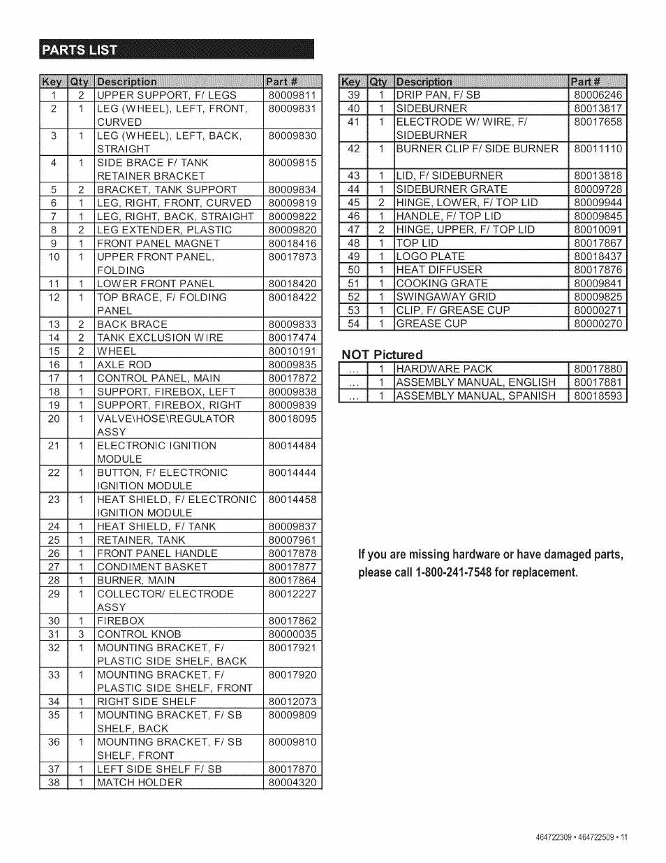 Parts list | Kenmore 415.165059 User Manual | Page 11 / 28