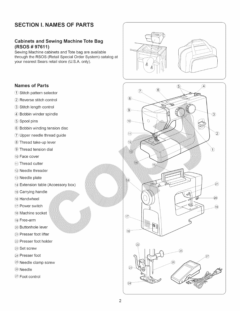 Names of parts | Kenmore 15358 User Manual | Page 14 / 89