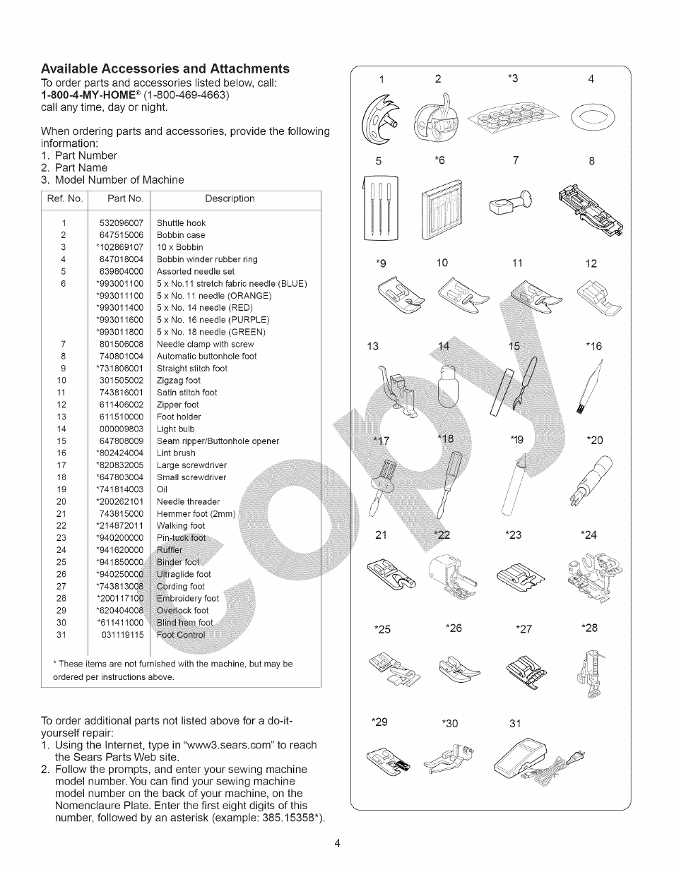 Available accessories and attachments | Kenmore 15358 User Manual | Page 16 / 89