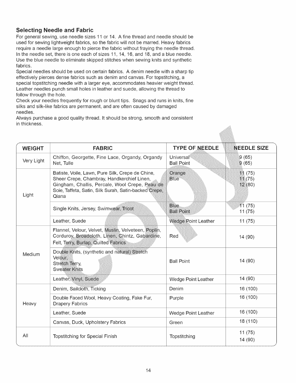 Selecting needle and fabric | Kenmore 15358 User Manual | Page 26 / 89