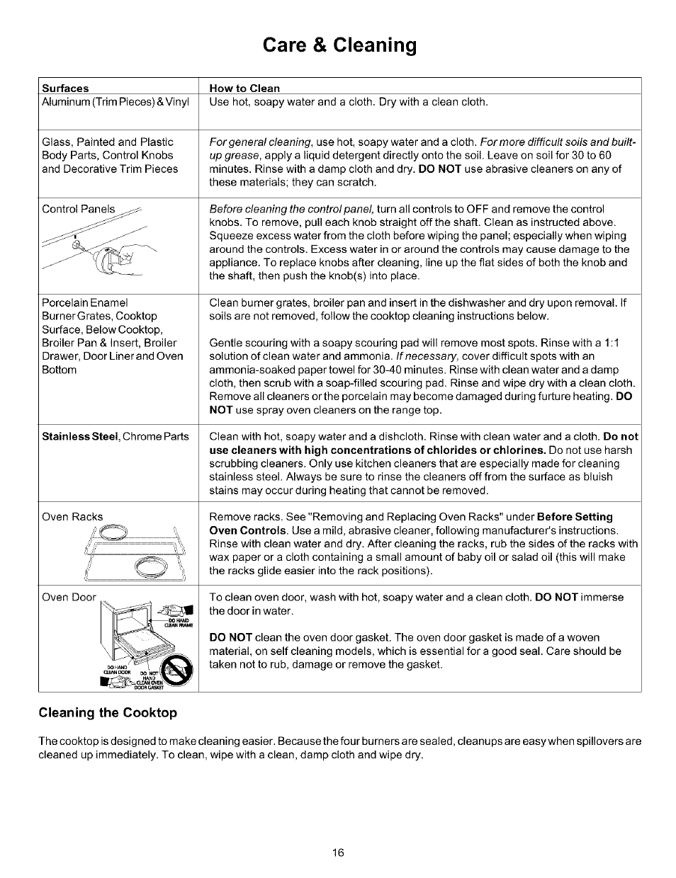 Surfaces, How to clean, Cleaning the cooktop | Care & cleaning | Kenmore 970-334421 User Manual | Page 16 / 22