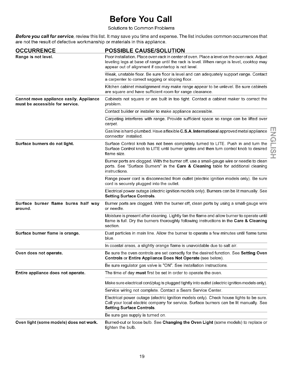 Before you call, Occurrence possible cause/solution | Kenmore 970-334421 User Manual | Page 19 / 22