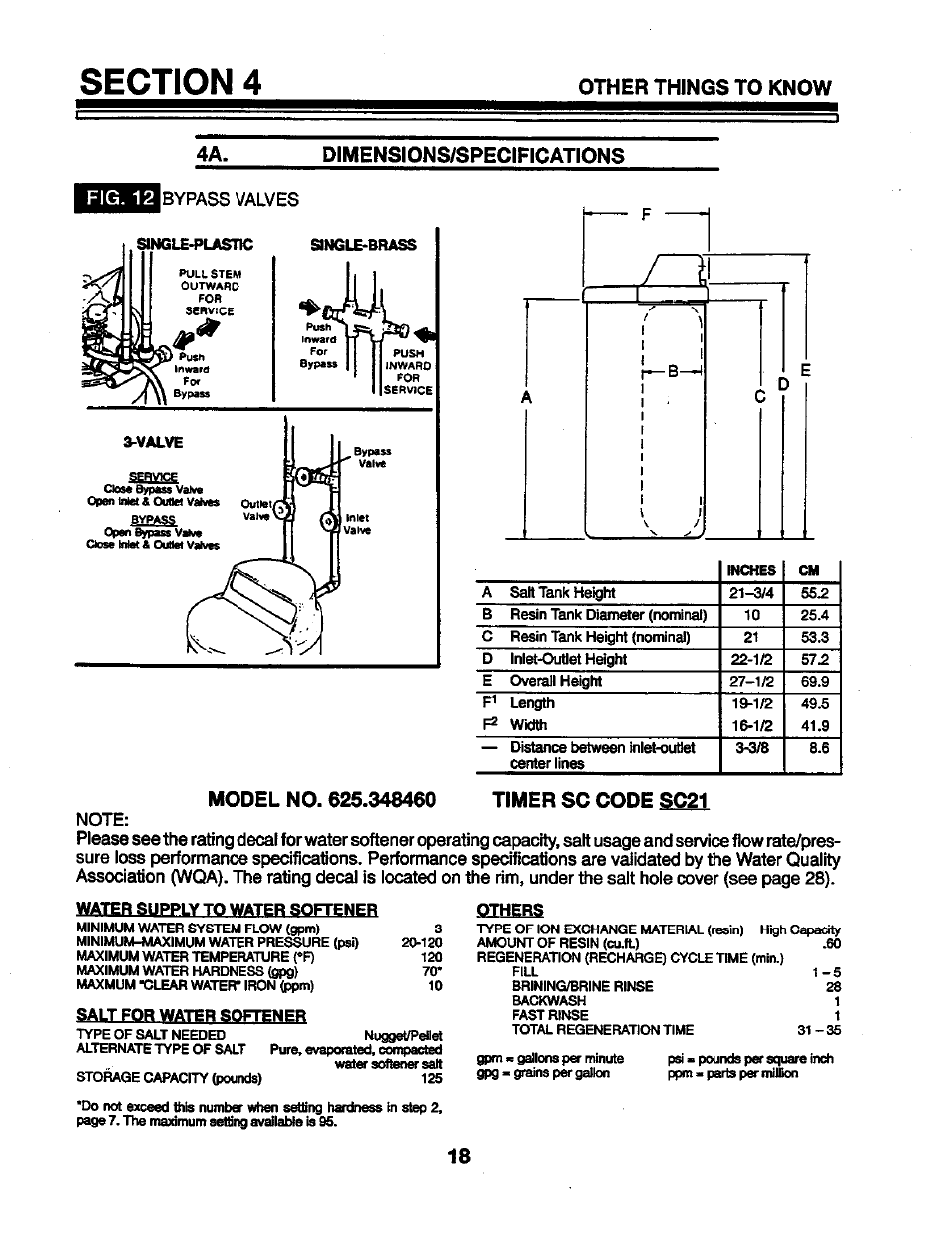 Dimensions/specifications, Bypass valves, Timer sc code sc21 | Other things to know 4a. dimensions/specifications | Kenmore 625.34846 User Manual | Page 18 / 32