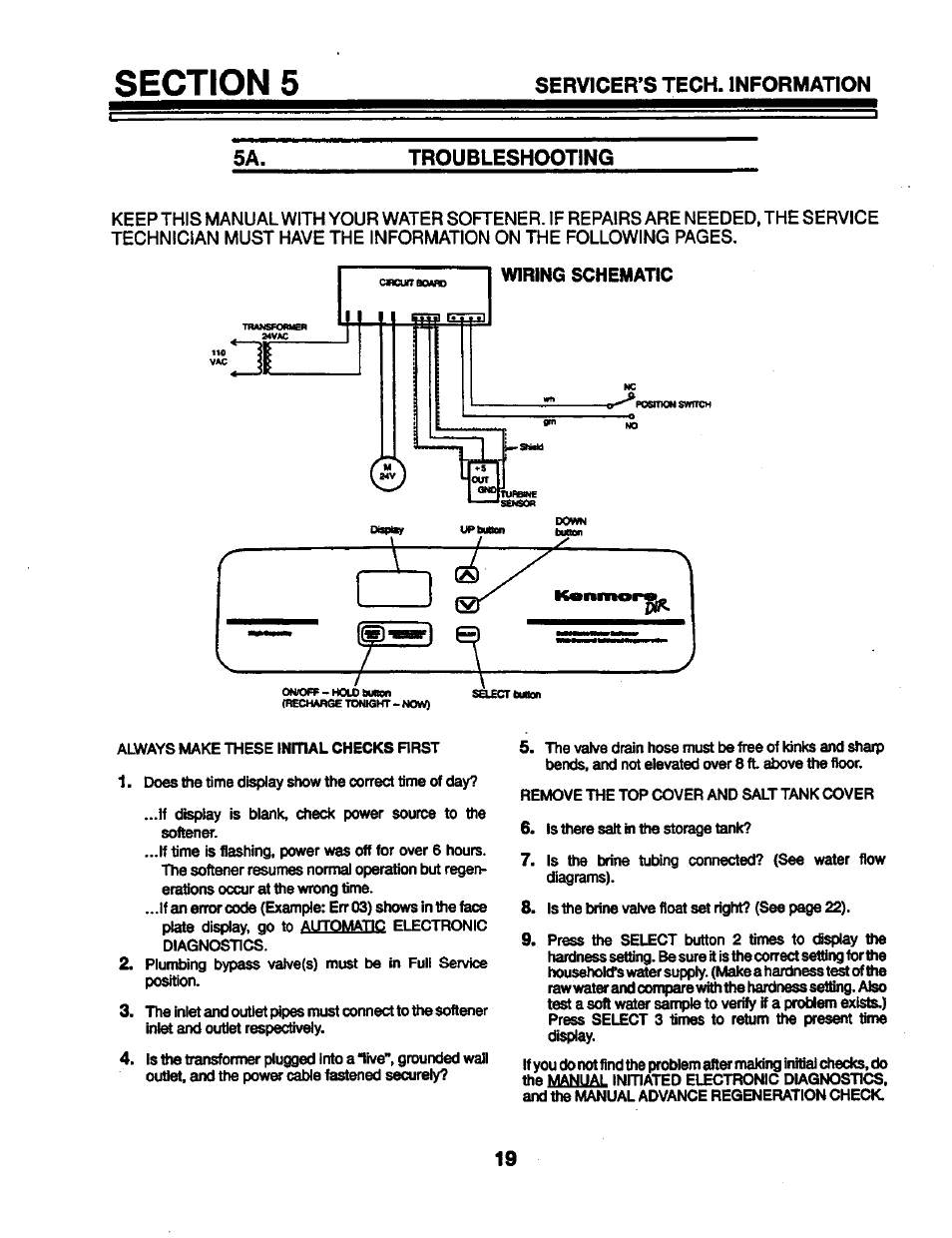 Troubleshooting | Kenmore 625.34846 User Manual | Page 19 / 32