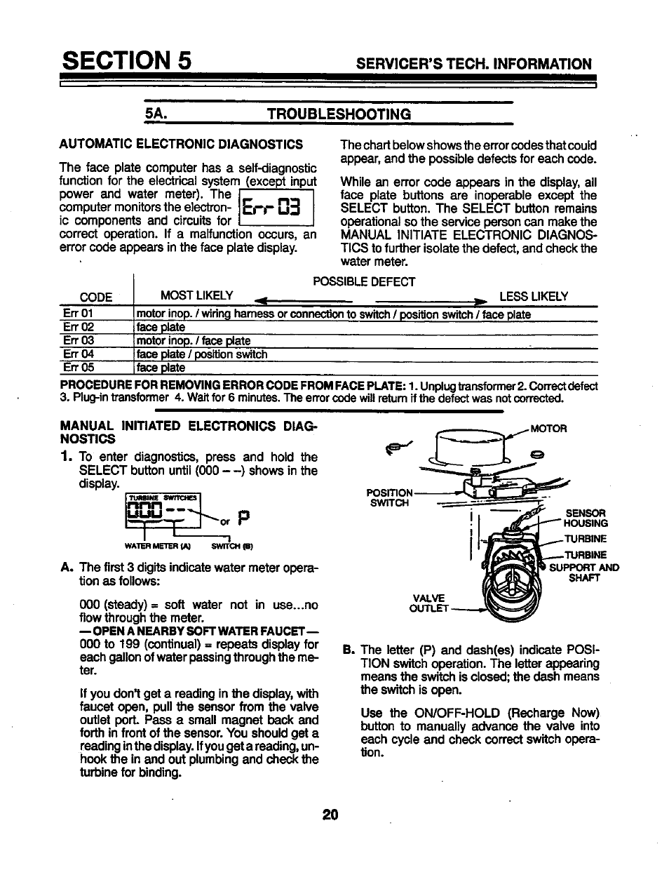 Troubleshooting, Err 03 | Kenmore 625.34846 User Manual | Page 20 / 32