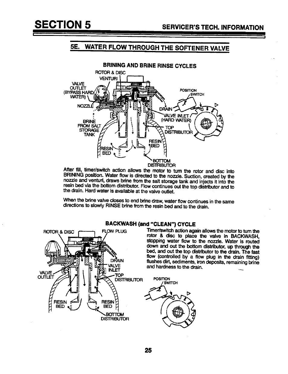 5e. water flow through the softener valve | Kenmore 625.34846 User Manual | Page 25 / 32