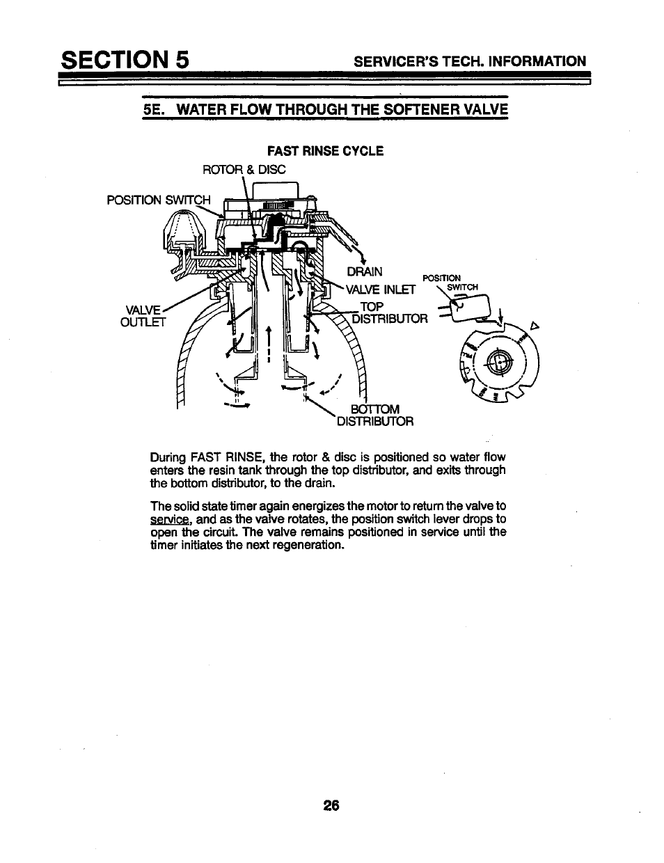 5e. water flow through the softener valve | Kenmore 625.34846 User Manual | Page 26 / 32