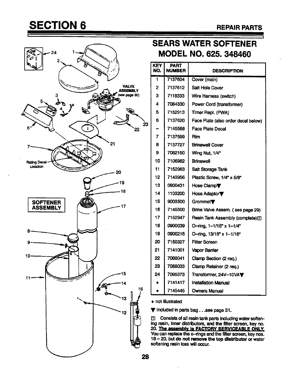 Repair parts | Kenmore 625.34846 User Manual | Page 28 / 32