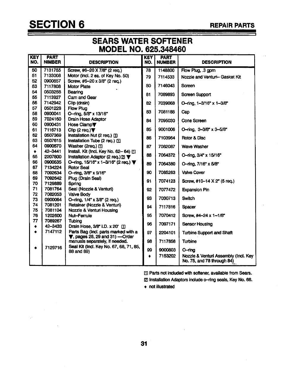 Repair parts | Kenmore 625.34846 User Manual | Page 31 / 32