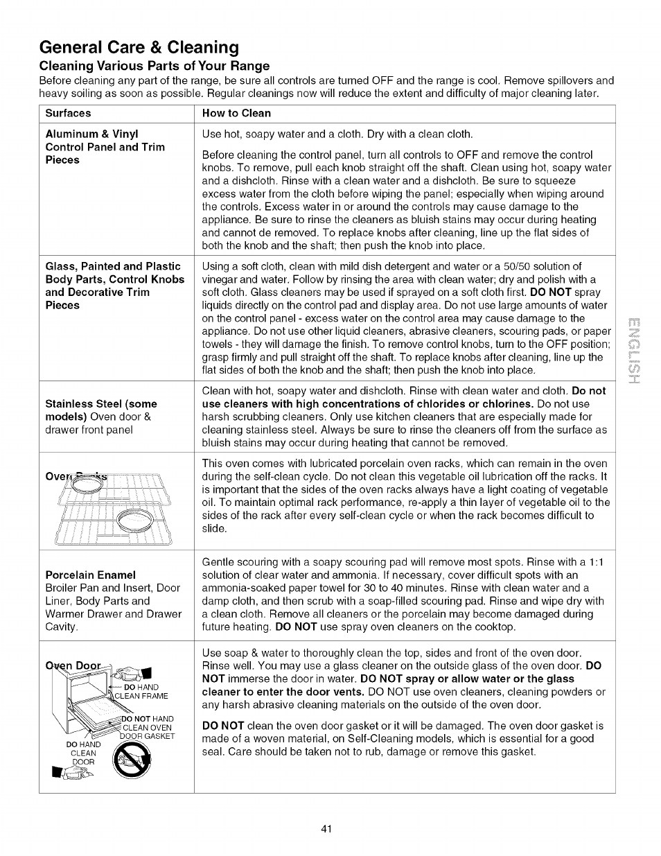 General care & cleaning, Cleaning various parts of your range, How to clean | General care & cleaning -44 | Kenmore 790.4672 User Manual | Page 41 / 48