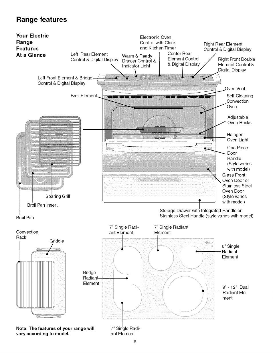 Range features | Kenmore 790.4672 User Manual | Page 6 / 48