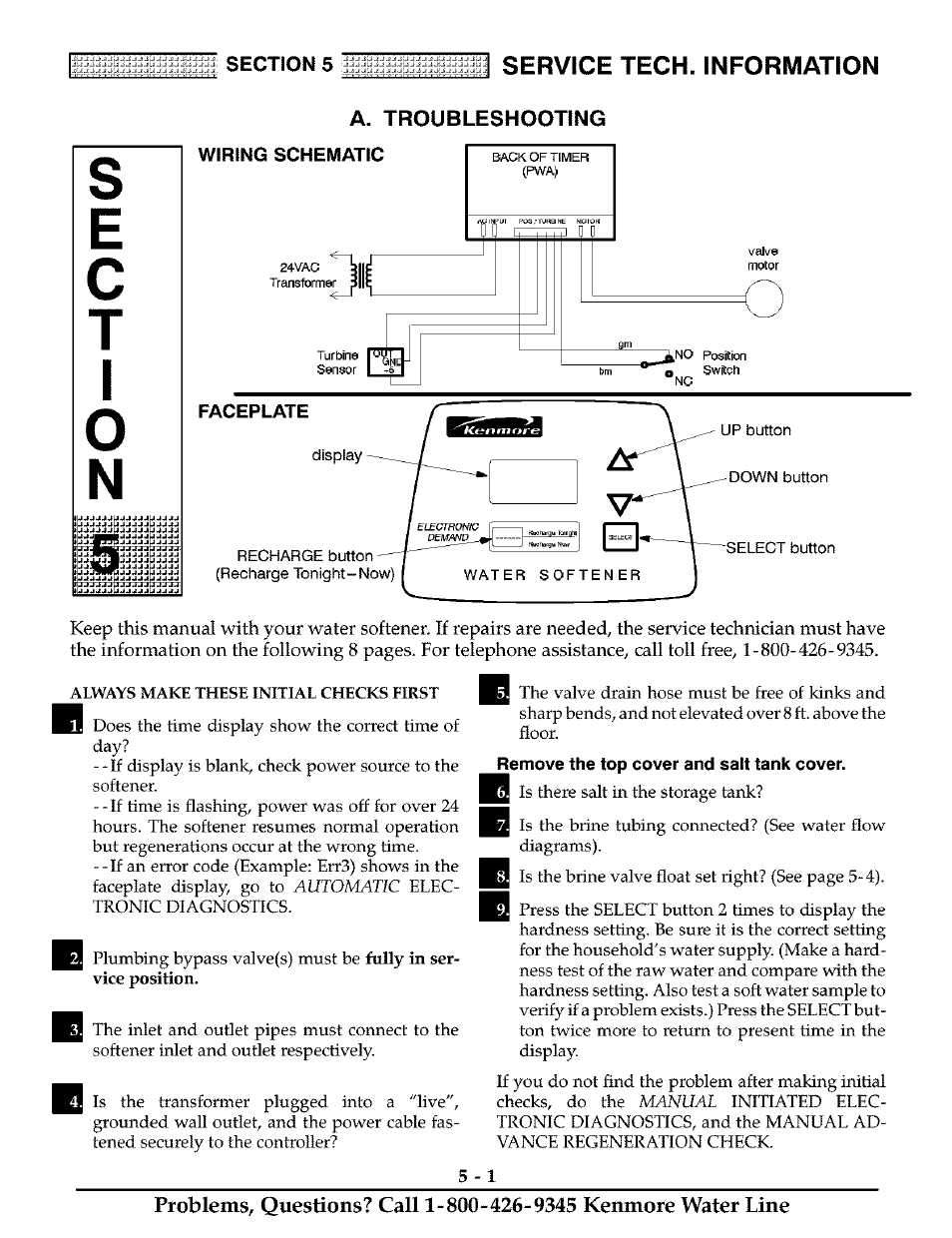 A. troubleshooting | Kenmore 625.38811 User Manual | Page 20 / 32