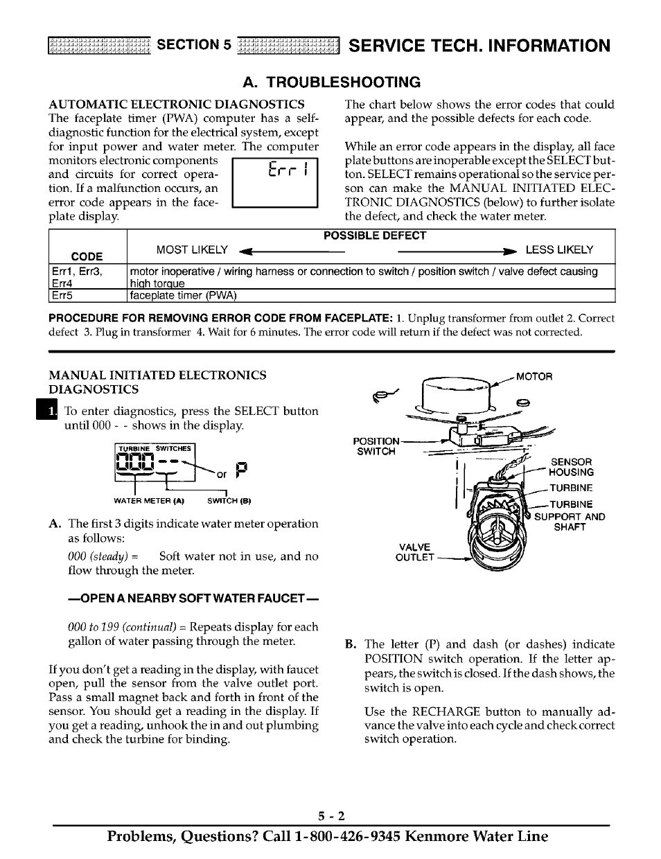 A. troubleshooting, Automatic electronic diagnostics, Coöe | Possible defect, Manual initiated electronics diagnostics, Open a nearby soft water faucet, Service tech. information | Kenmore 625.38811 User Manual | Page 21 / 32