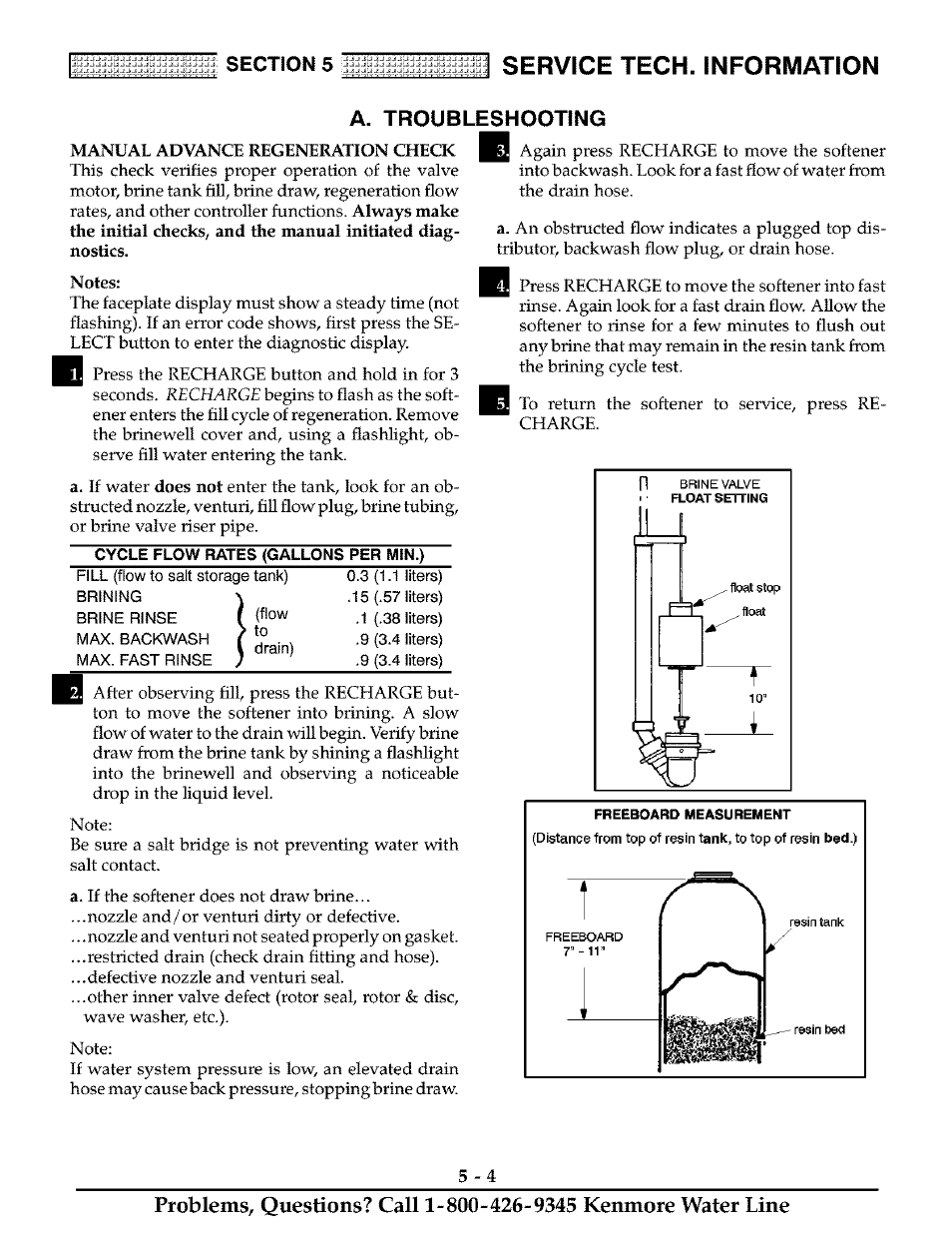 A. troubleshooting, Service tech. information | Kenmore 625.38811 User Manual | Page 23 / 32