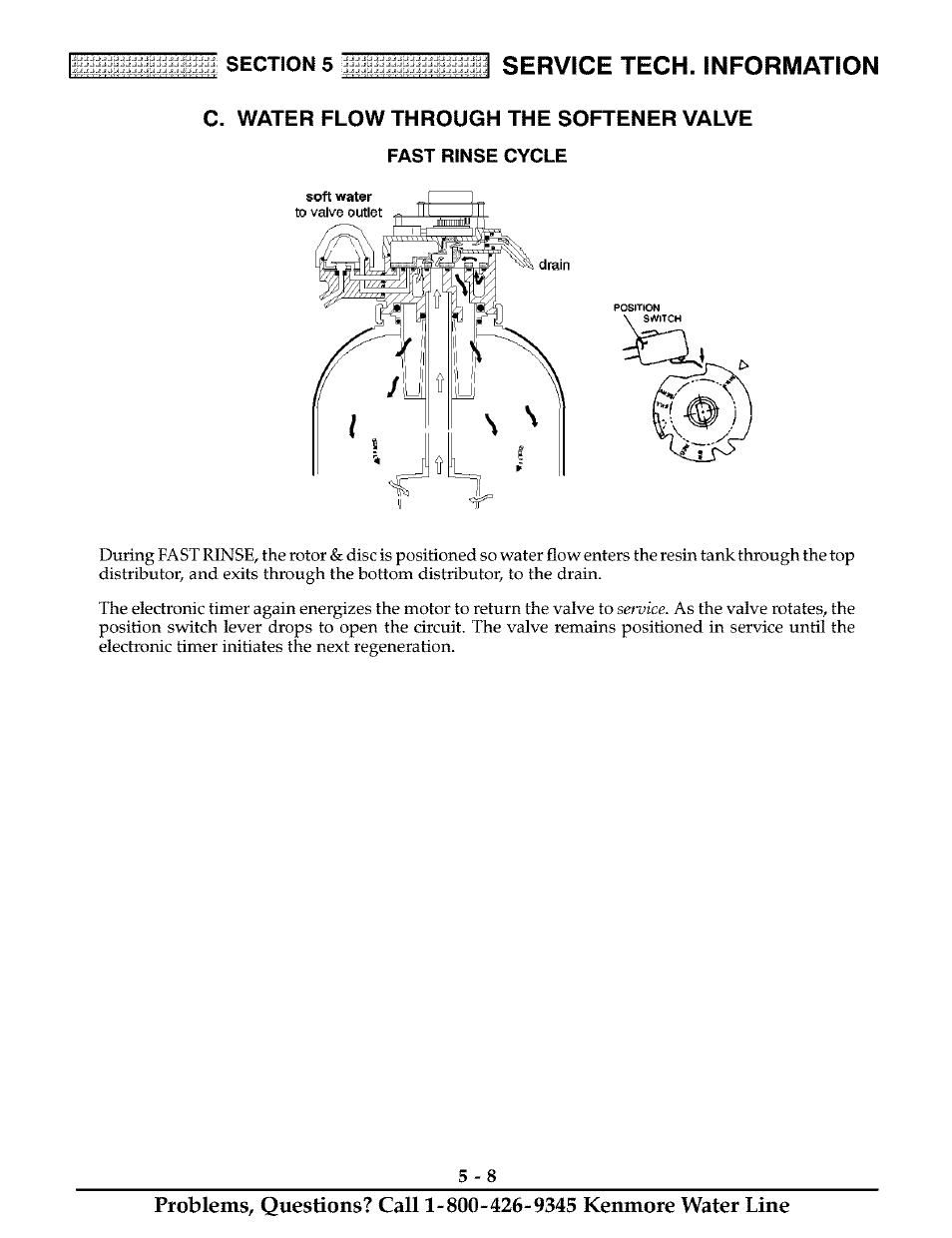 C. water flow through the softener valve, Fast rinse cycle, Service tech. information | Kenmore 625.38811 User Manual | Page 27 / 32