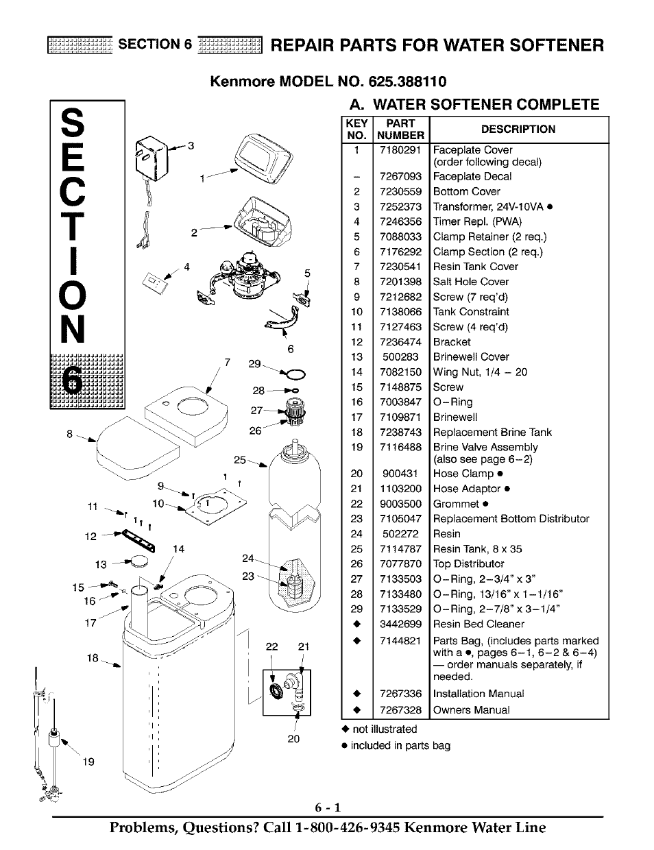 Kenmore model no. 625.388110, A. water softener complete, Repair parts for water softener | Kenmore 625.38811 User Manual | Page 28 / 32