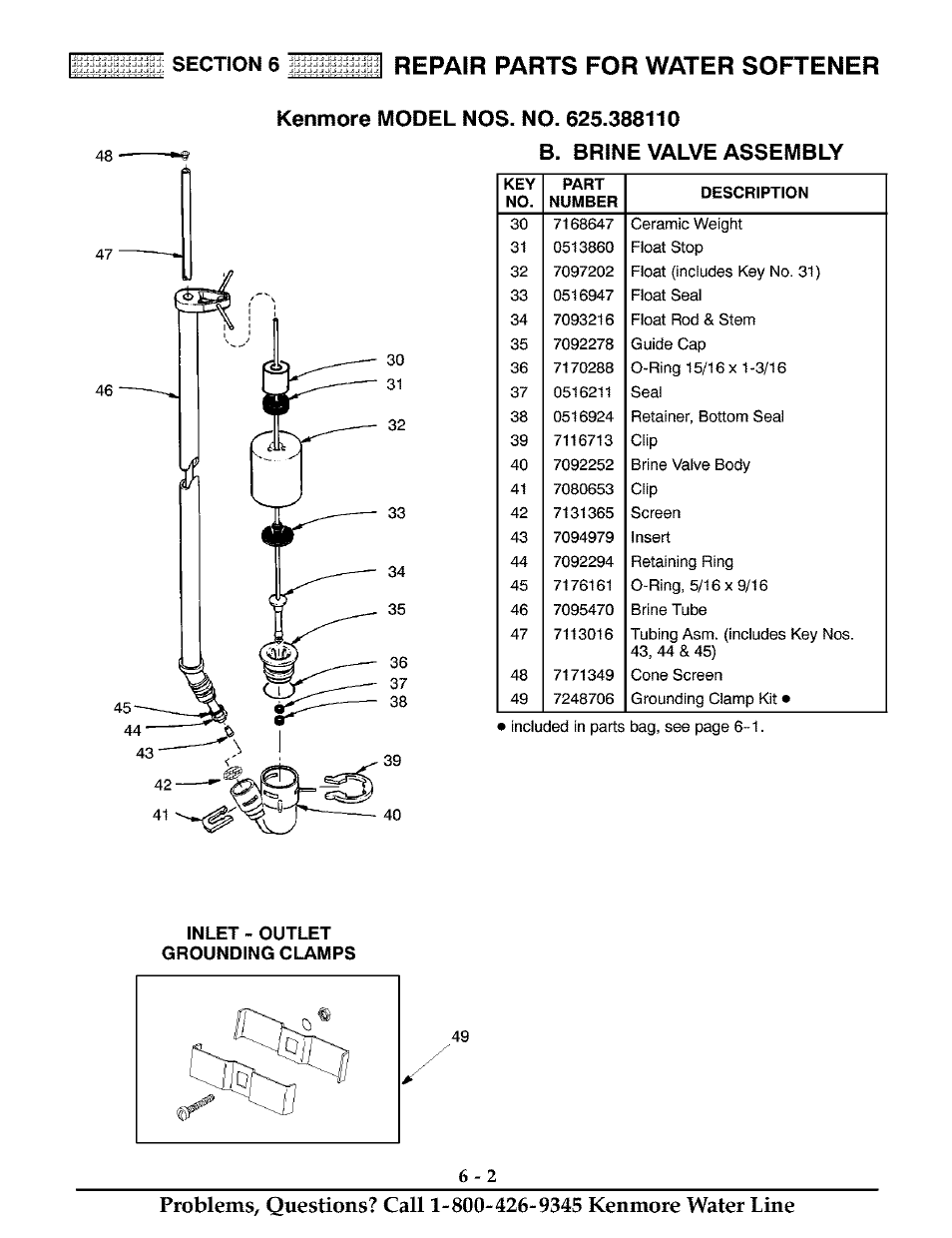 Inlet - outlet grounding clamps, Repair parts for water softener | Kenmore 625.38811 User Manual | Page 29 / 32