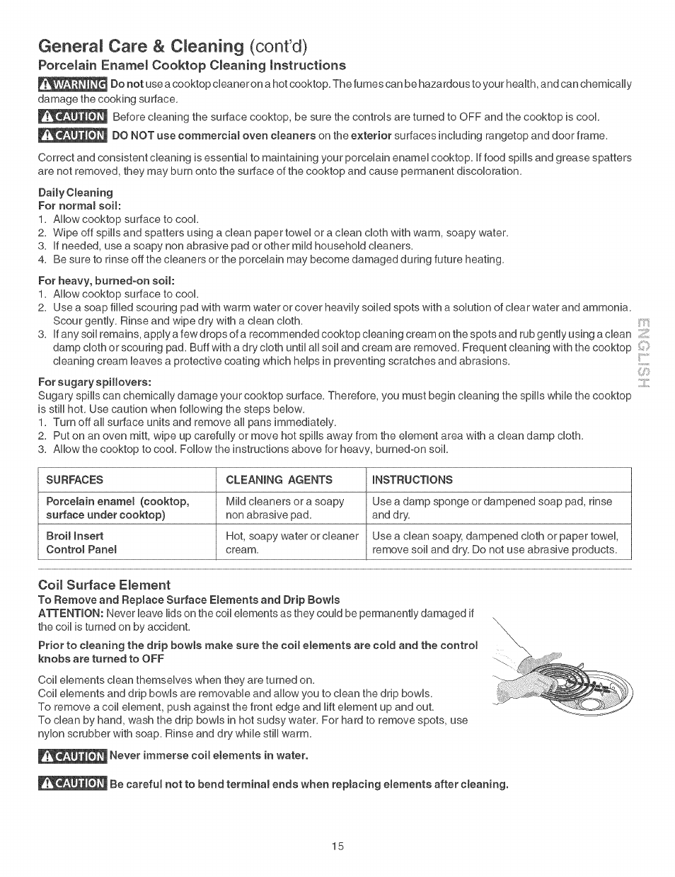 General care & cleaning (confd) | Kenmore 790.46268 User Manual | Page 15 / 22