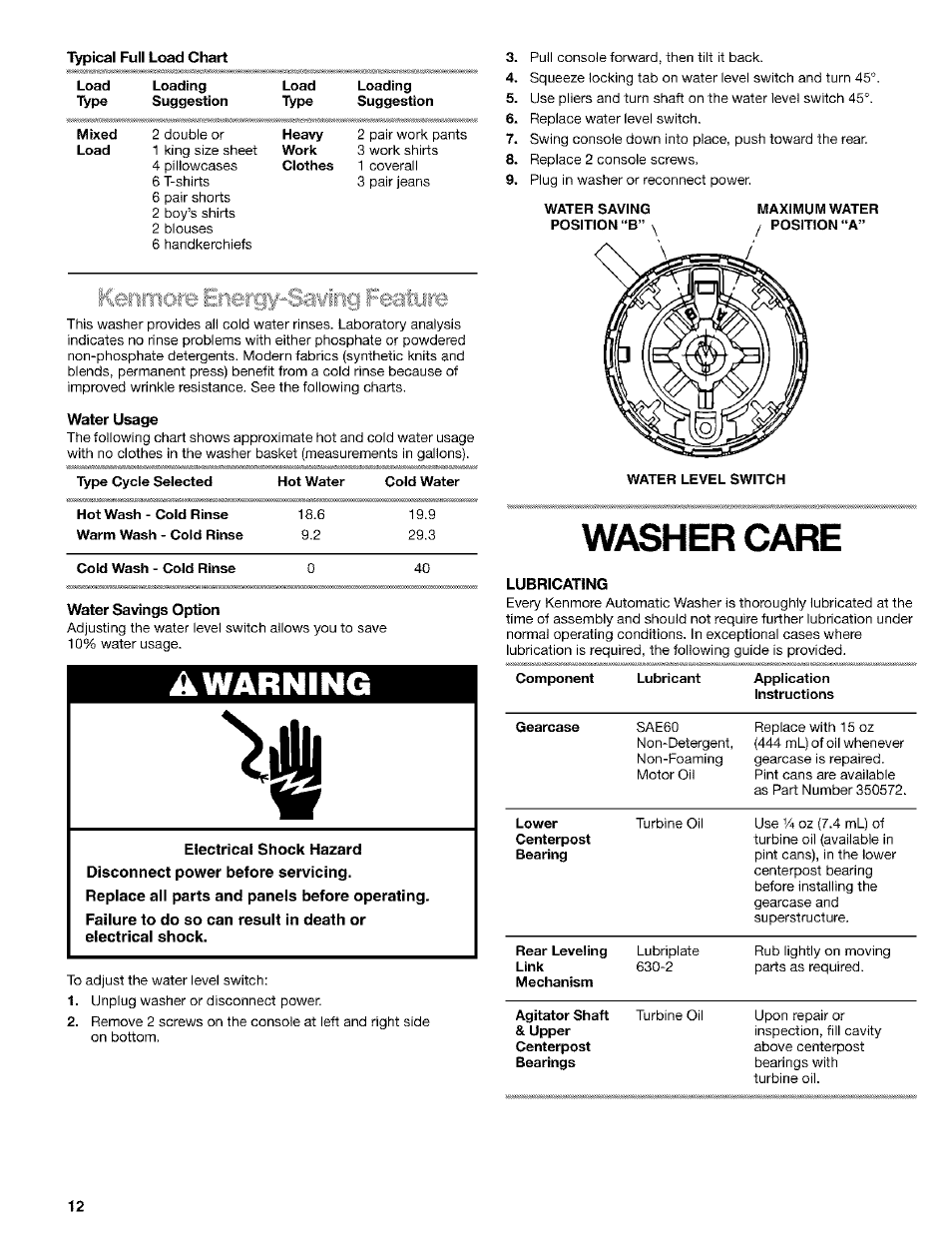 Water usage, Water satrings option, Lubricating | Awarning, Washer care | Kenmore 3948597B User Manual | Page 12 / 16