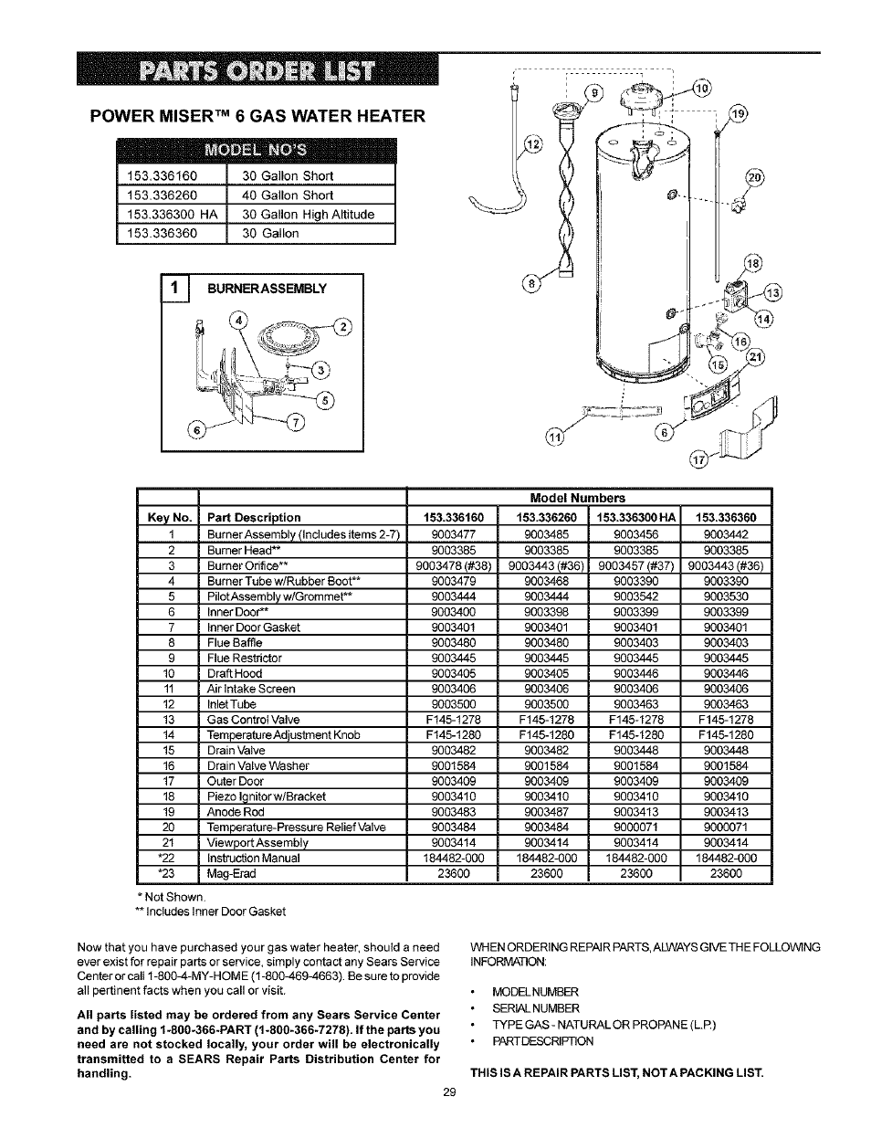 Power miser™ 6 gas water heater | Kenmore POWER MISER 153.33616 User Manual | Page 29 / 32