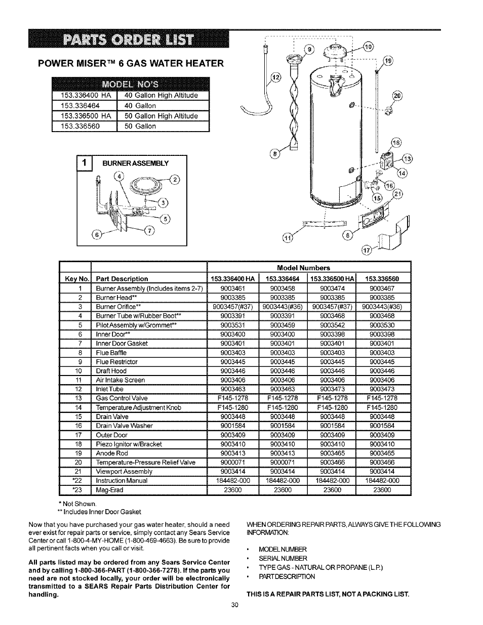 Power miser™ 6 gas water heater | Kenmore POWER MISER 153.33616 User Manual | Page 30 / 32