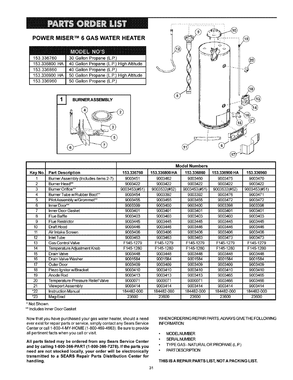 Iiiliwwwwë.æ«l.^j.-c!lsh.-^jj„-a.!il)ijs-.!5jzj, Power miser™ 6 gas water heater | Kenmore POWER MISER 153.33616 User Manual | Page 31 / 32