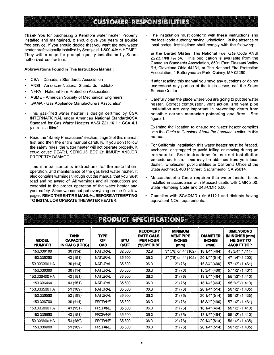 Abbreviations found in this instruction manual | Kenmore POWER MISER 153.33616 User Manual | Page 5 / 32