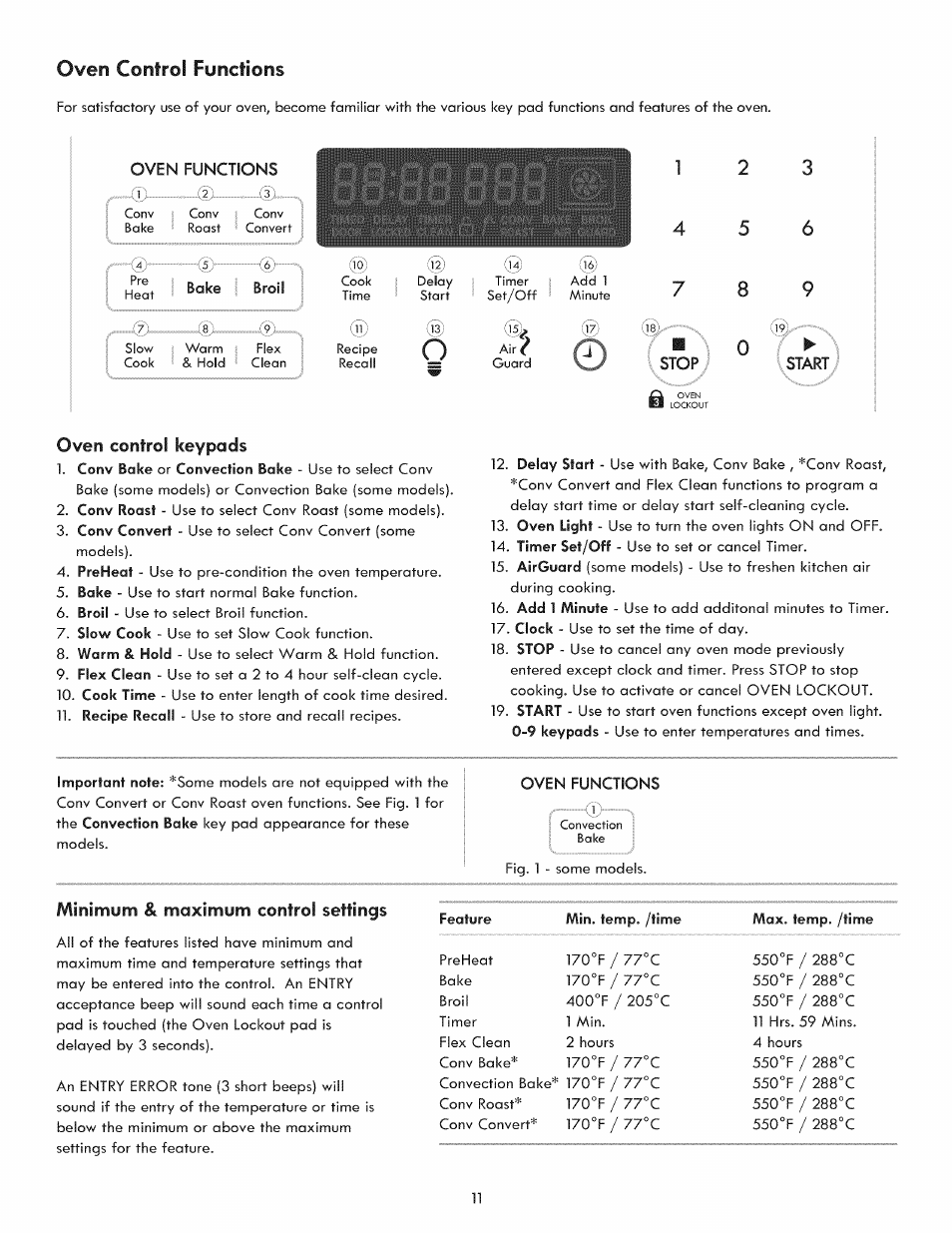 Oven functions, Start, Oven control functions | Oven control keypads, Minimum & maximum control settings | Kenmore 970-5984 User Manual | Page 11 / 36