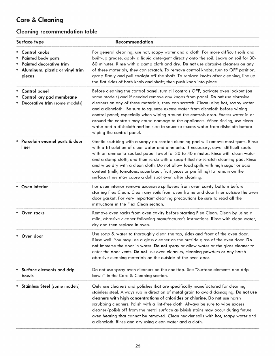 Care & cleaning, Cleaning recommendation table | Kenmore 970-5984 User Manual | Page 26 / 36