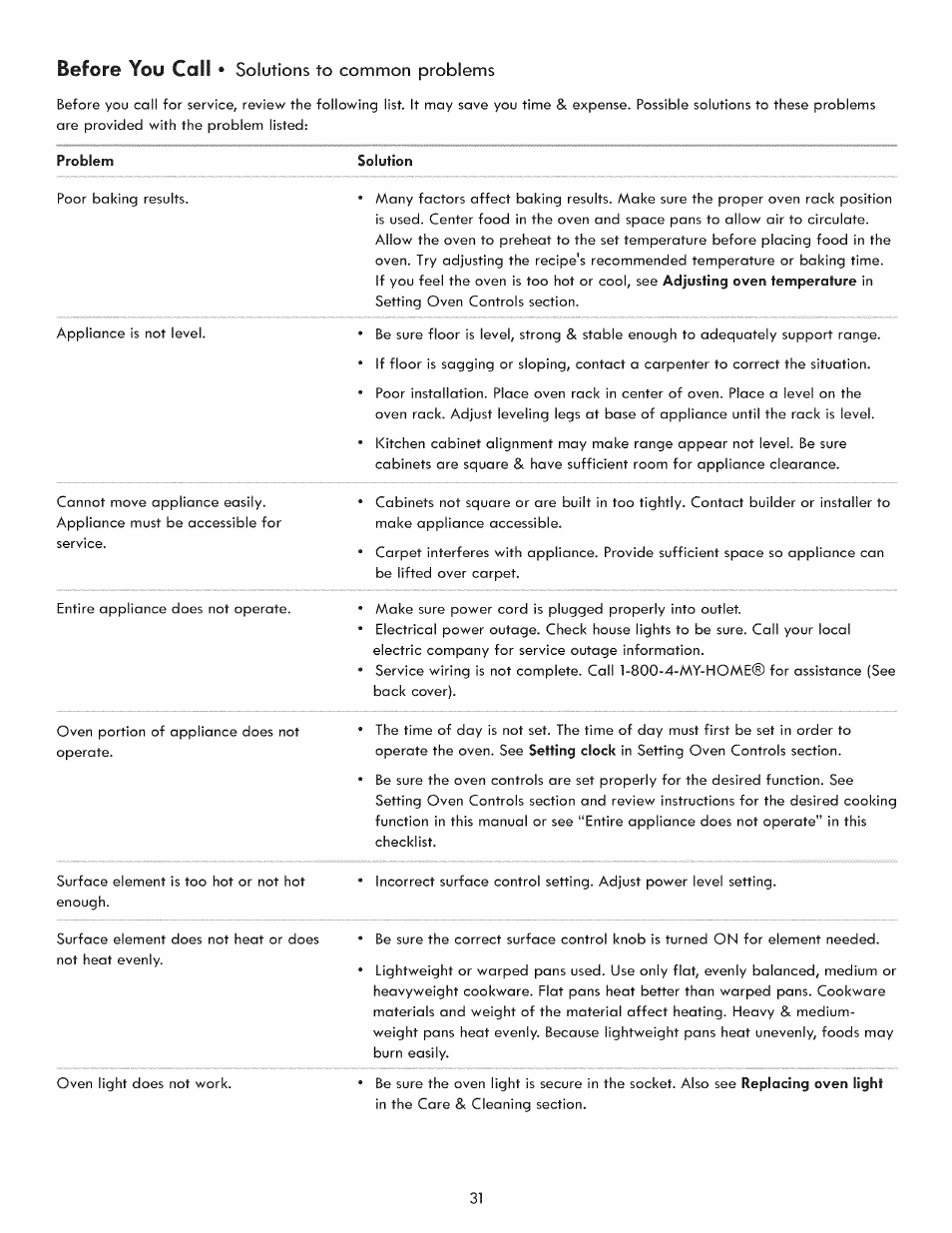 Before you call | Kenmore 970-5984 User Manual | Page 31 / 36