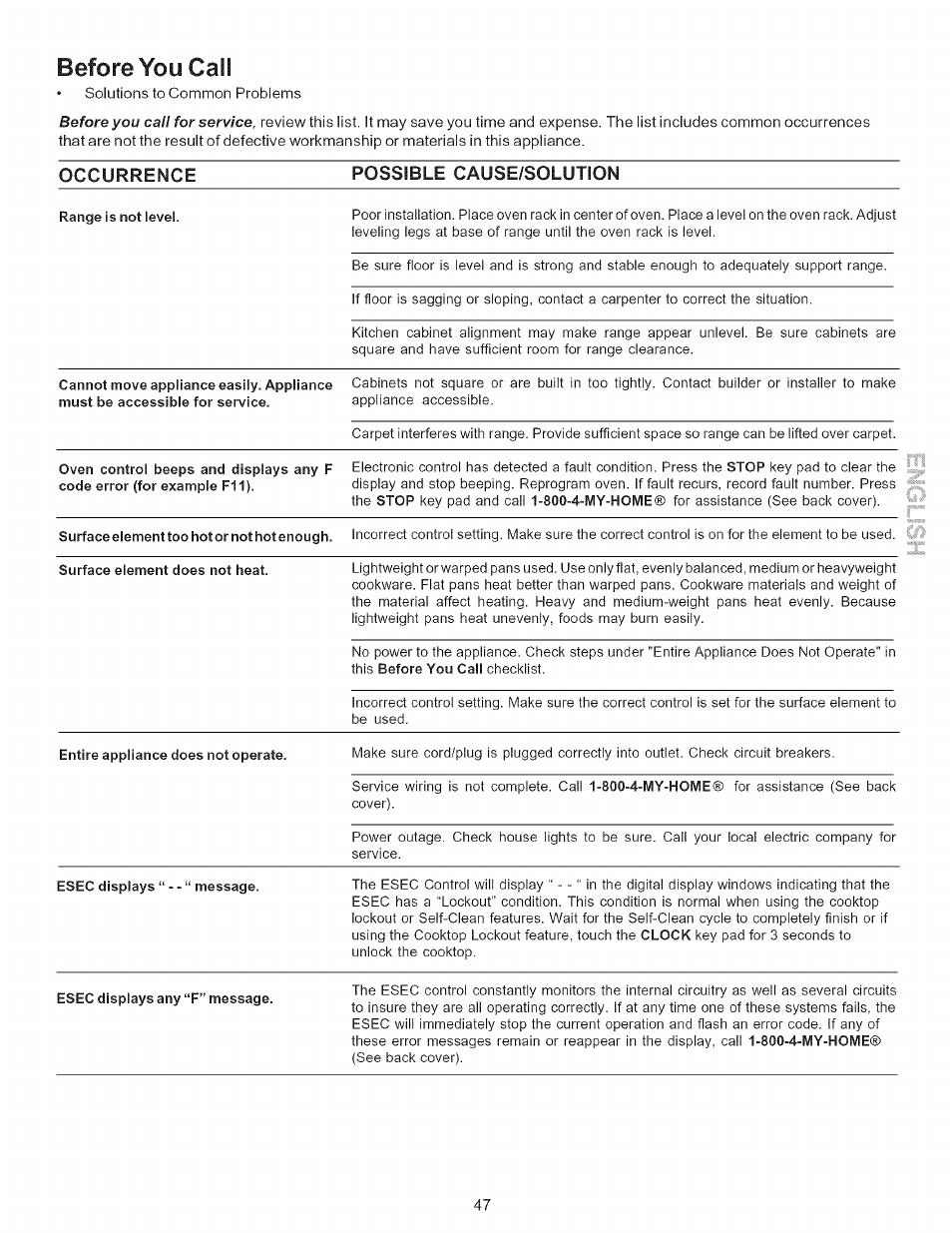 Before you call, Occurrence possible cause/solution | Kenmore 790-.9663 User Manual | Page 47 / 50