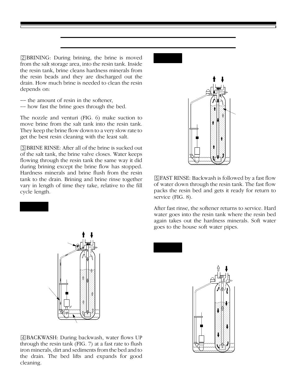 How your water softener works, 2b. soft water service and regeneration, Fig. 6 | Fig. 7, Fig. 8 | Kenmore 625.348420 User Manual | Page 12 / 32