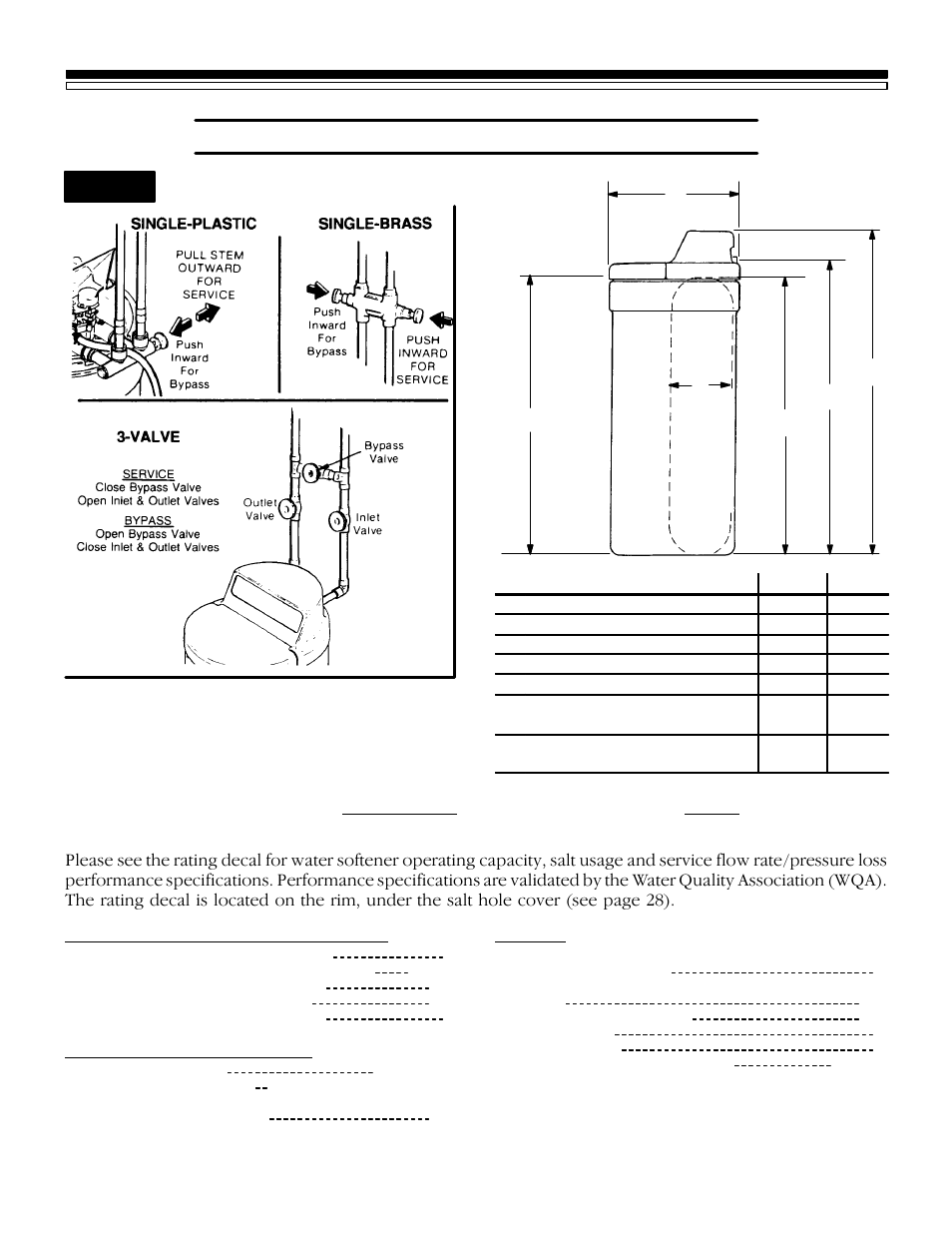 Other things to know, 4a. dimensions/specifications fig. 12 | Kenmore 625.348420 User Manual | Page 18 / 32