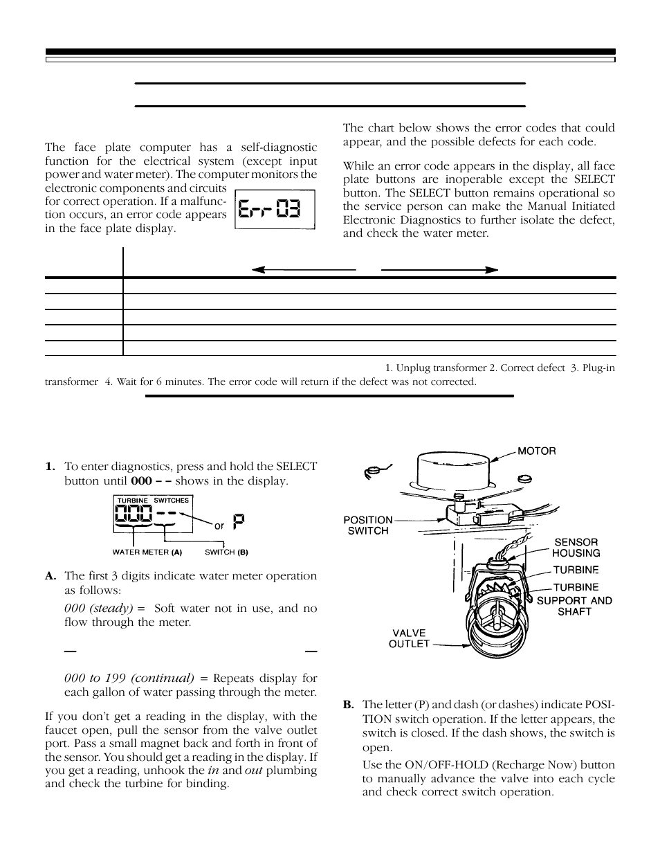 Service tech. information, 5a. troubleshooting | Kenmore 625.348420 User Manual | Page 20 / 32