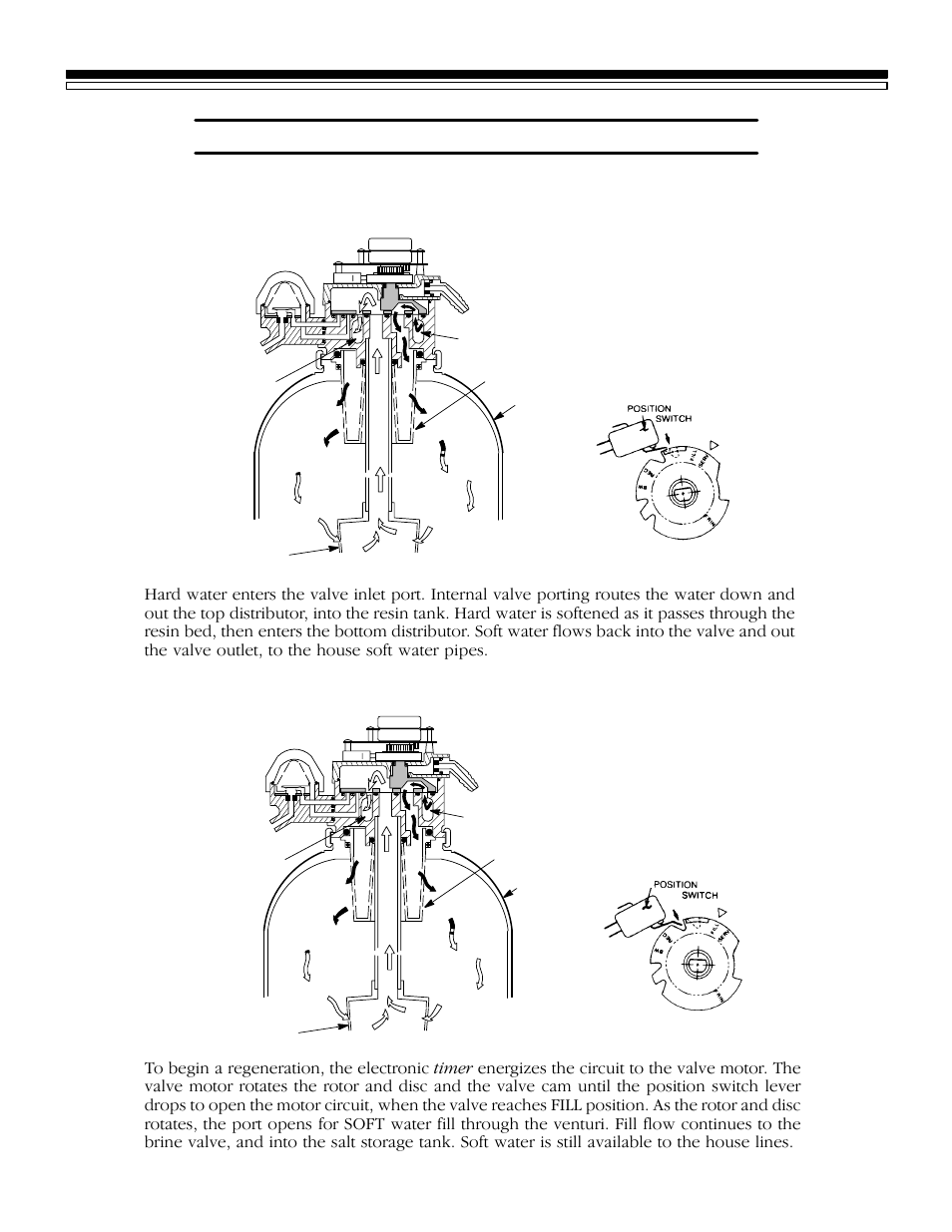 Service tech. information, 5c. water flow through the softener valve | Kenmore 625.348420 User Manual | Page 24 / 32