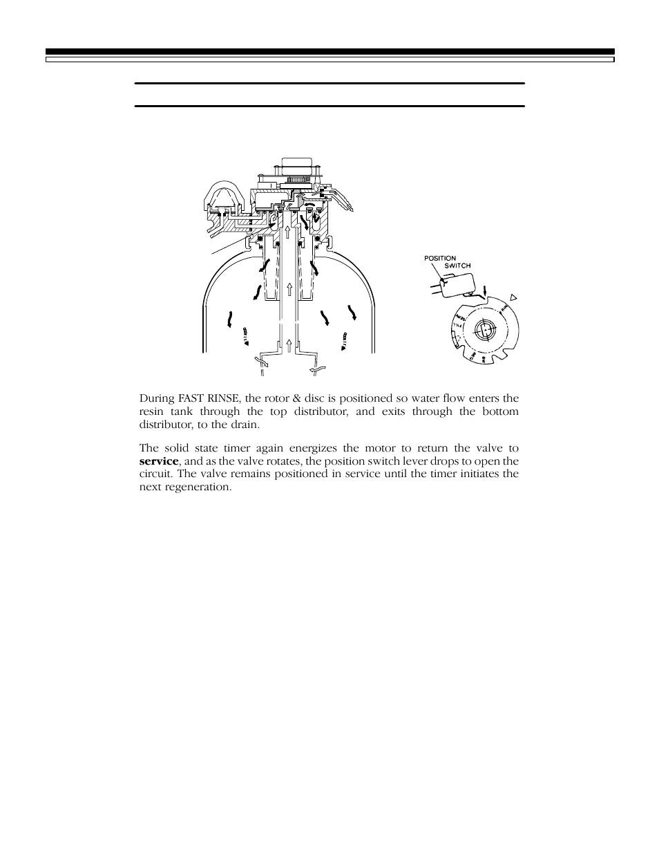 Kenmore 625.348420 User Manual | Page 26 / 32