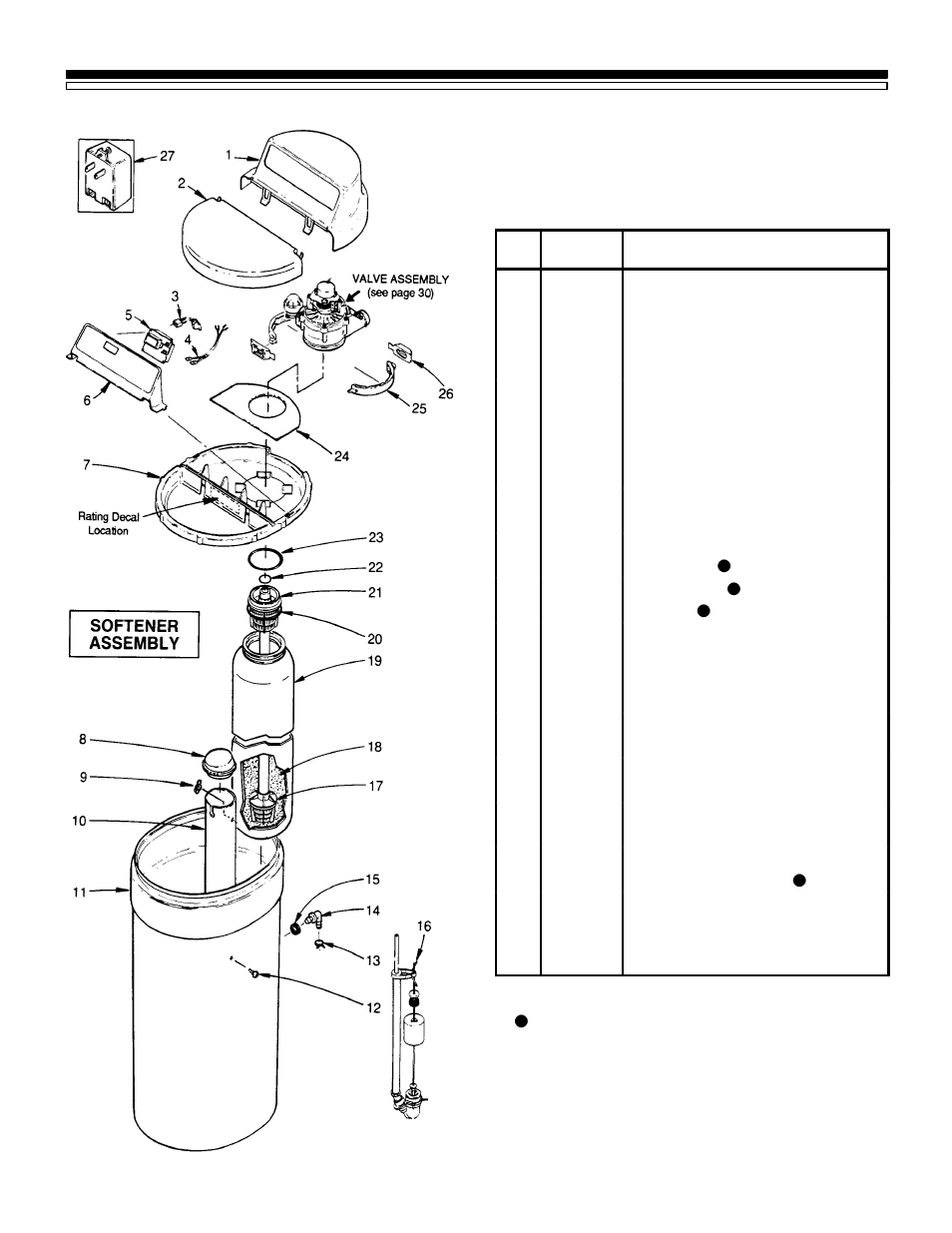 Repair parts | Kenmore 625.348420 User Manual | Page 28 / 32