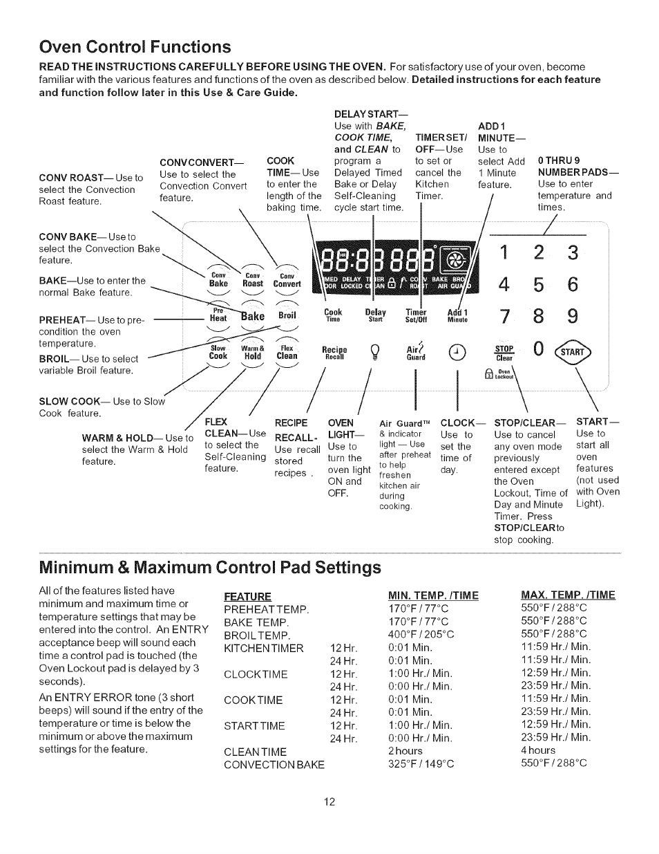 Oven control functions, Minimum & maximum, Pad settings | Control | Kenmore 790.9446 User Manual | Page 12 / 42