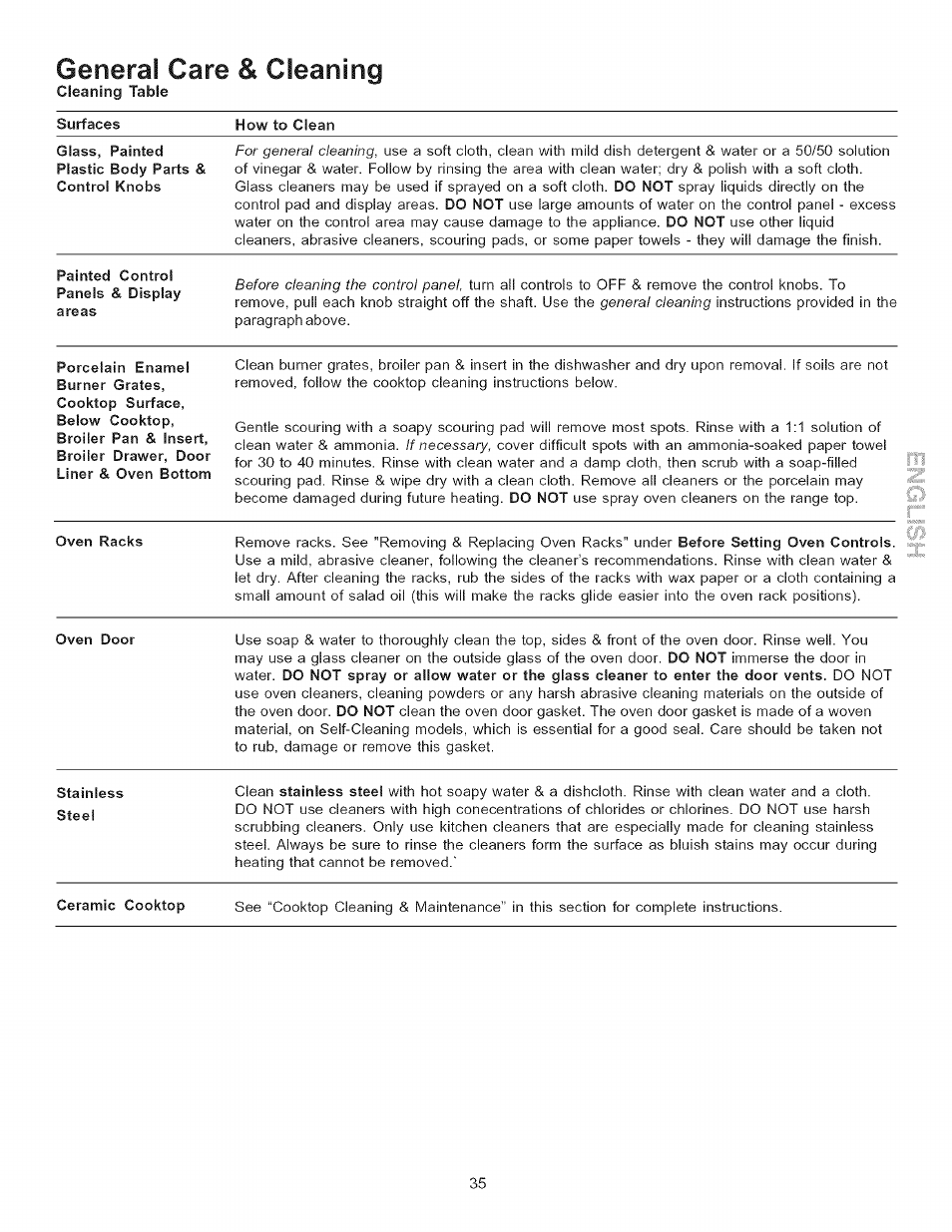 Cleaning table, General care & cleaning | Kenmore 790.9446 User Manual | Page 35 / 42