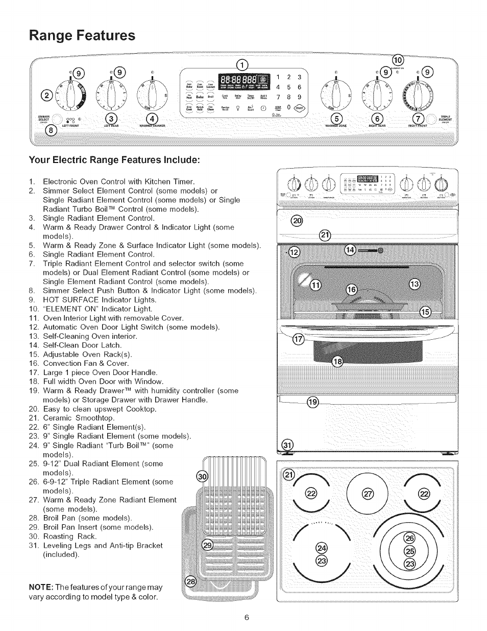 Your electric range features include, Range features | Kenmore 790.9446 User Manual | Page 6 / 42