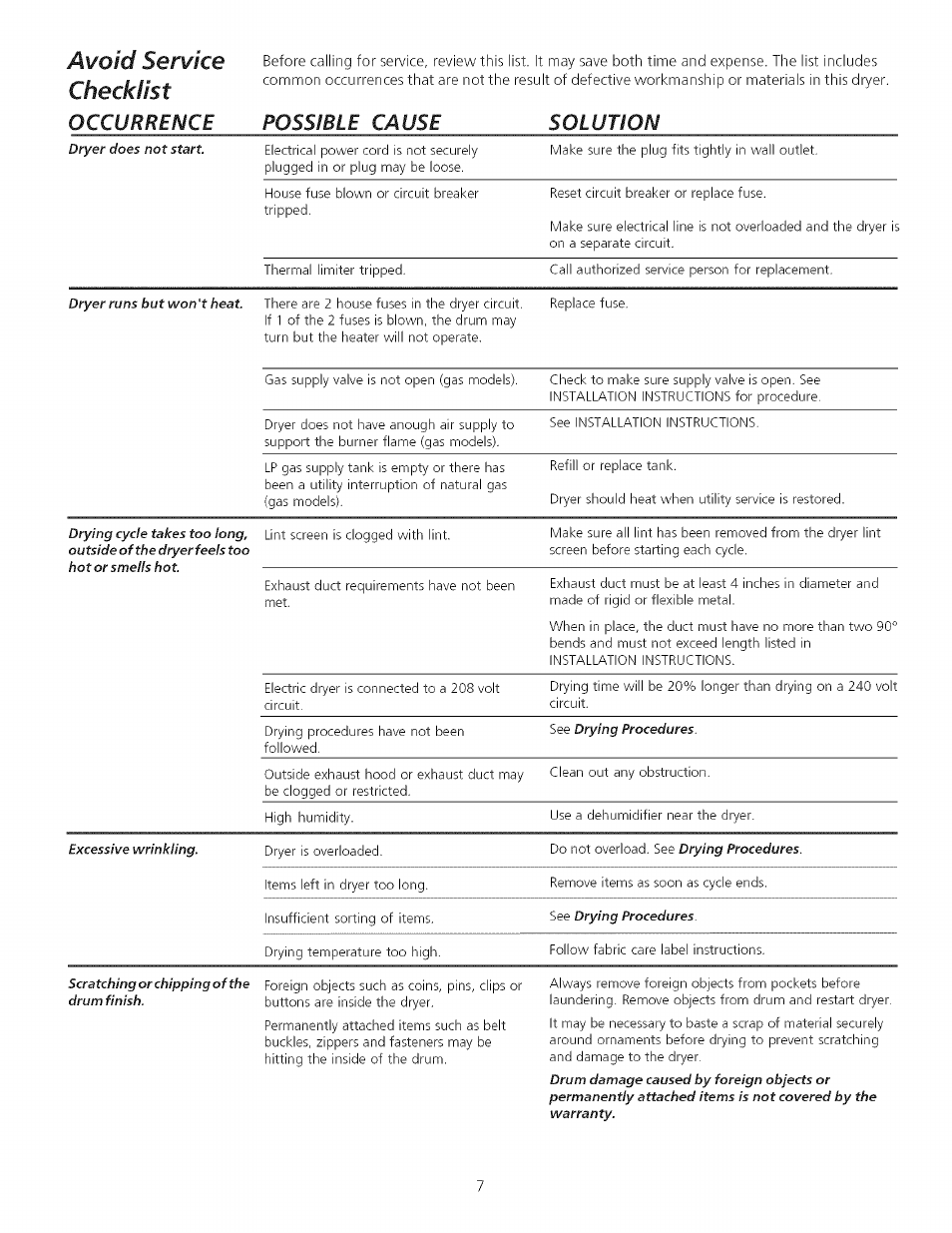 Avoid service checklist, Occurrence possible cause solution | Kenmore 134914900 User Manual | Page 7 / 8